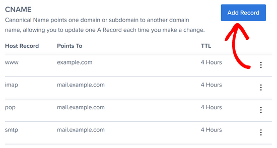 DNS TXT Records 