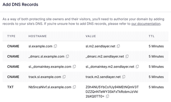 SendLayers DNS Records table